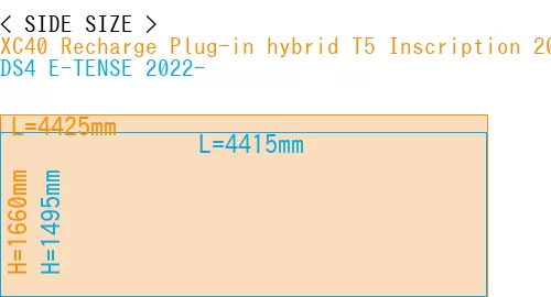 #XC40 Recharge Plug-in hybrid T5 Inscription 2018- + DS4 E-TENSE 2022-